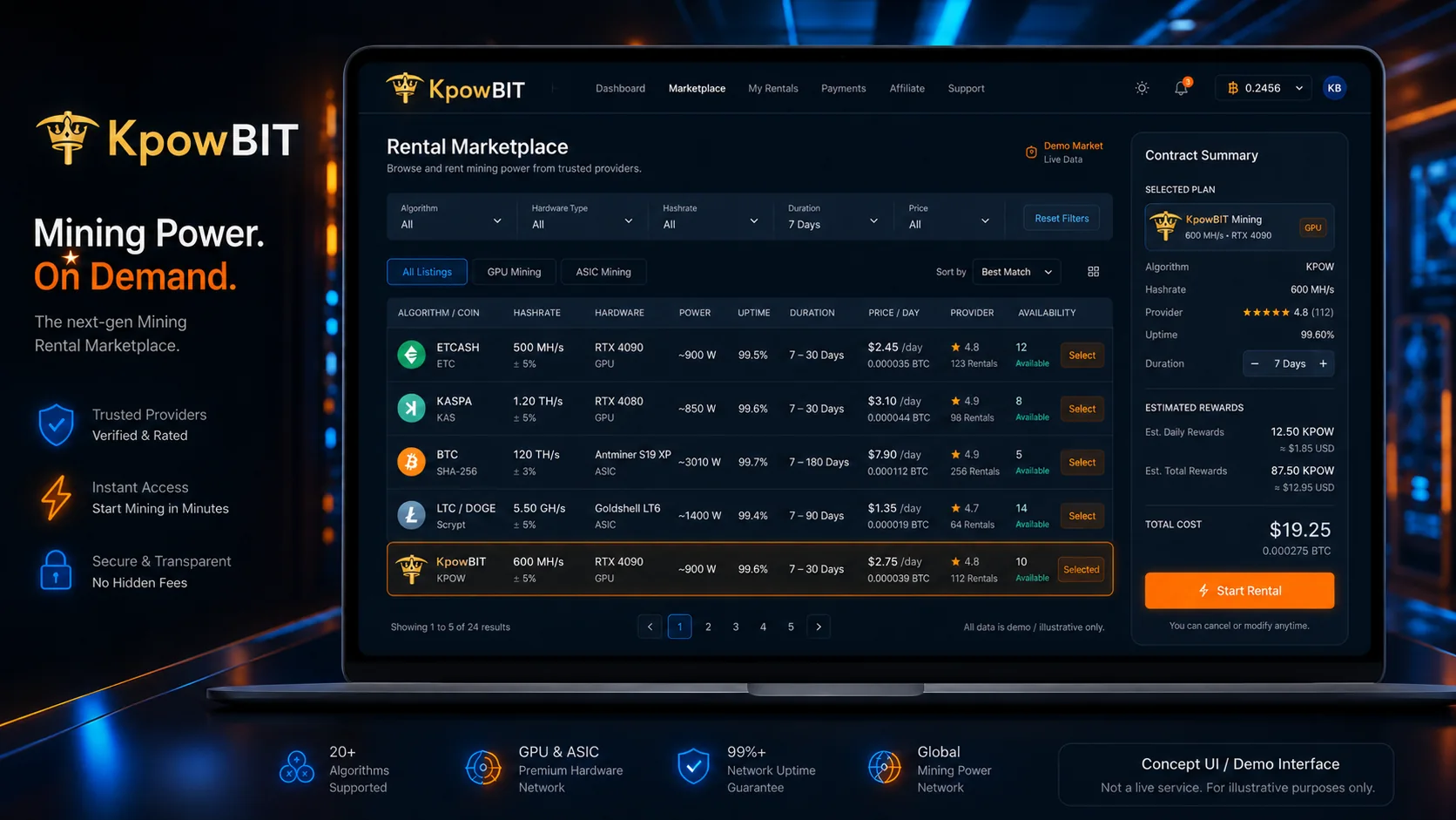 Concept illustration of the planned KpowBIT mining rental marketplace