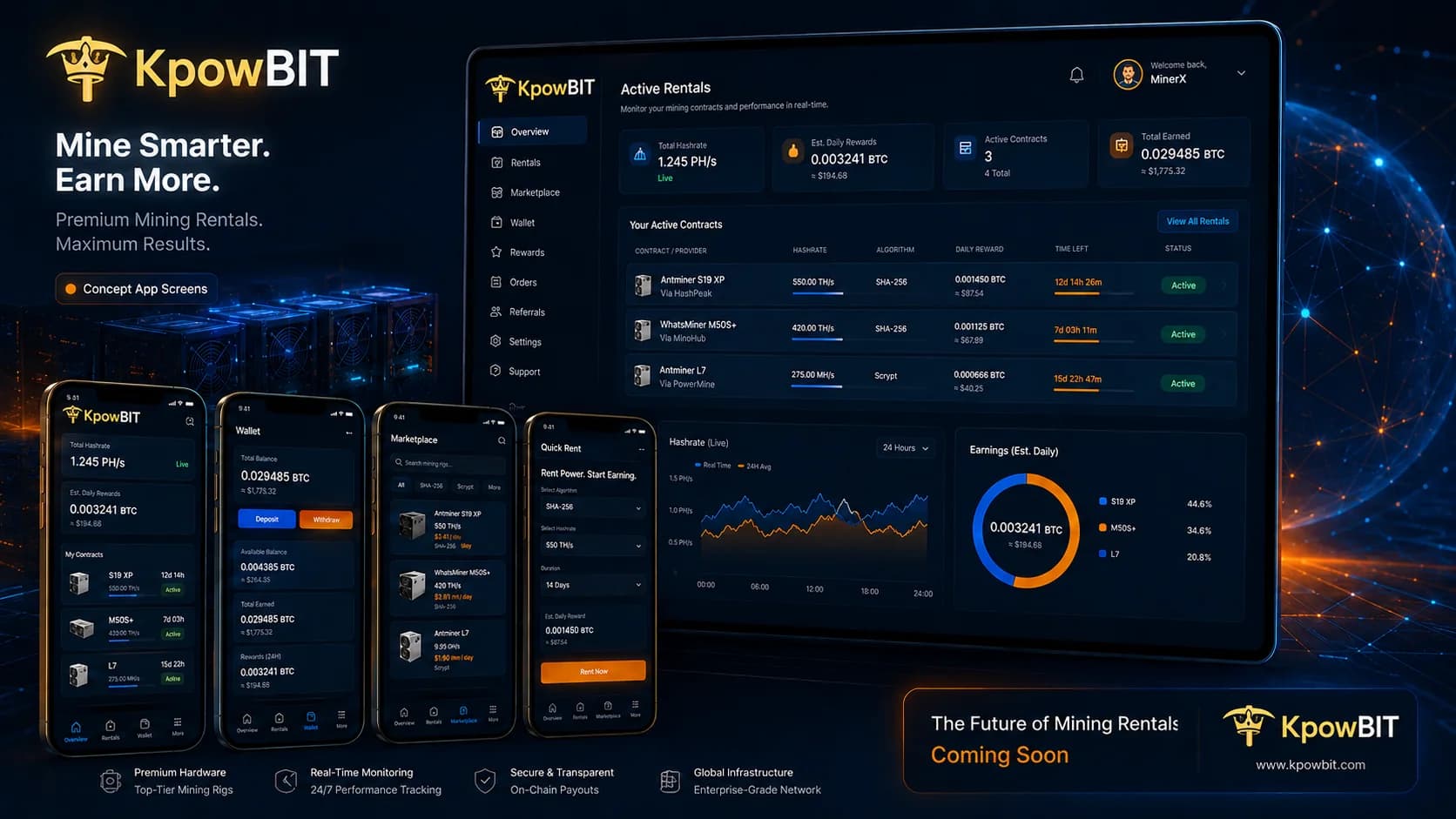 Concept illustration of the KpowBIT rental workflow for renters and providers