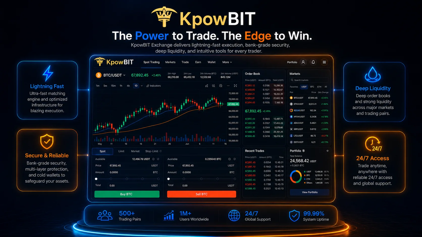 Concept illustration of the planned KpowBIT desktop trading interface